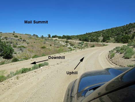 Mail Summit Road