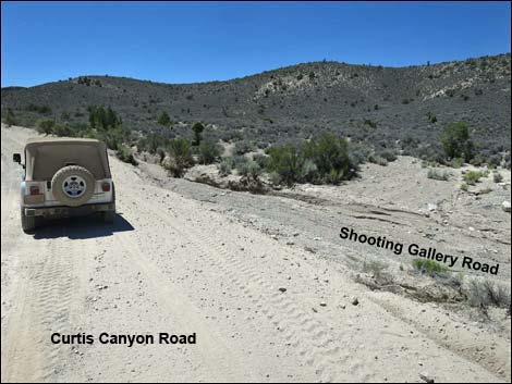 Shooting Gallery Access Road