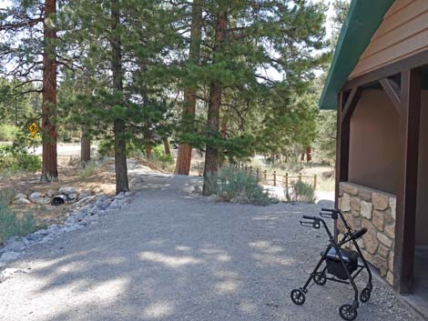 Fletcher Canyon Trailhead