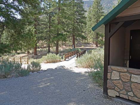 Fletcher Canyon Trailhead