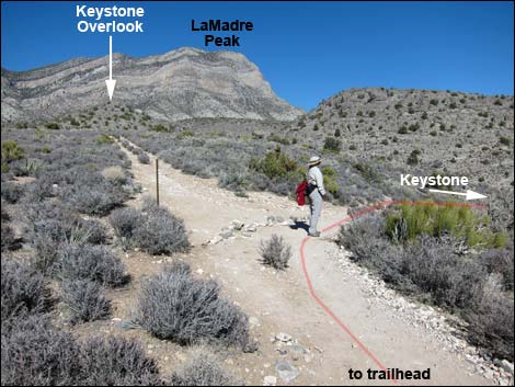 Keystone Thrust Trail