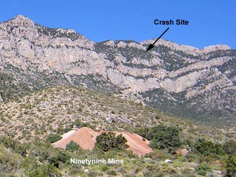 Ninetynine Mine Road