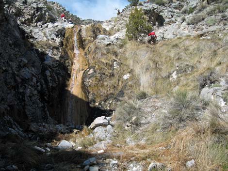 Waterfall Canyon Route